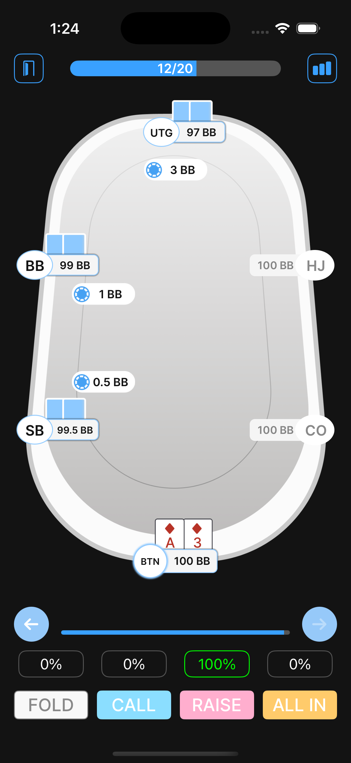 Poker Table Interface